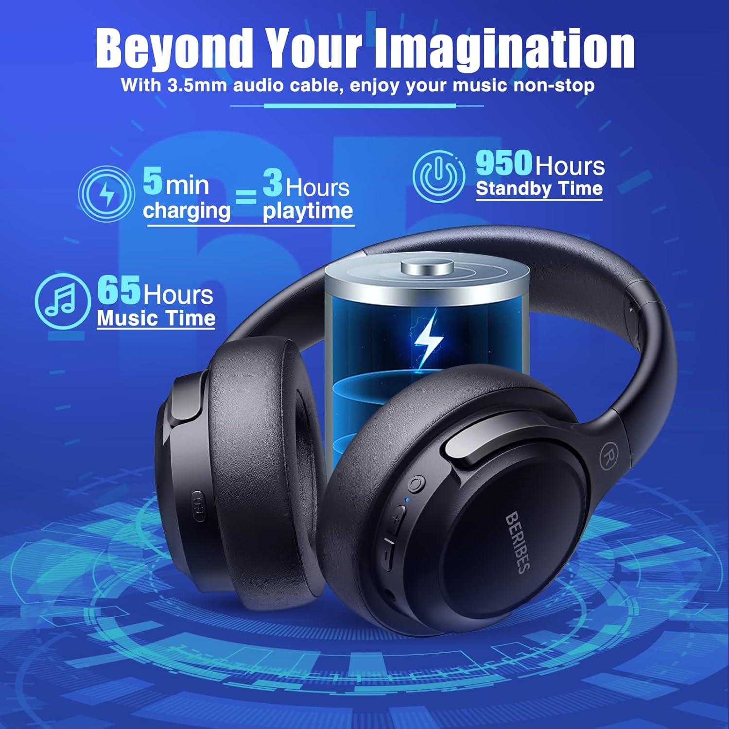 BERIBES Bluetooth Headphones Over Ear, 65H Playtime and 6 EQ Music Modes Wireless Headphones with Microphone, HiFi Stereo Foldable Lightweight Headsets, Deep Bass for Home Office Cellphone PC Ect. - Image 4
