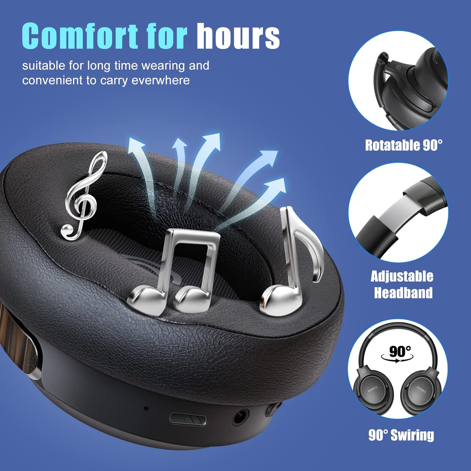 BERIBES Bluetooth Headphones Over Ear, 65H Playtime and 6 EQ Music Modes Wireless Headphones with Microphone, HiFi Stereo Foldable Lightweight Headsets, Deep Bass for Home Office Cellphone PC Ect. - Image 5