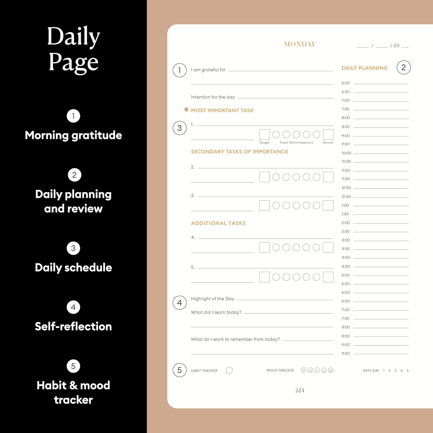 Intelligent Change 3-Month Productivity Planner 2025, Productivity Tools for Time Management & Mindfulness, Daily Planner To Do List, A5 Undated Quarterly Planner (Black) - Image 5