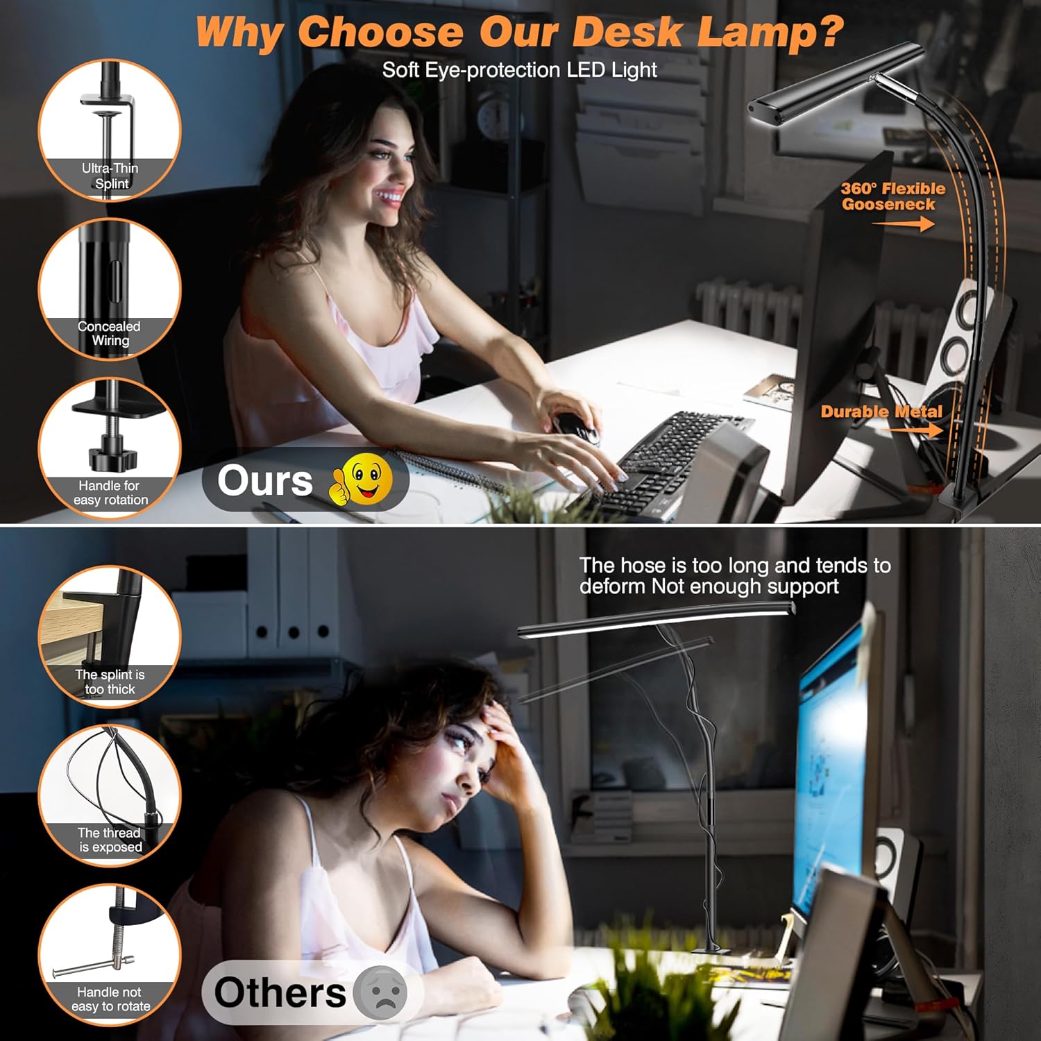LED Desk Lamp for Office Home, Eye-Caring Desk Light with Stepless Dimming Adjustable Flexible Gooseneck, 10W USB Adapter Desk Lamp with Clamp for Reading, Study, Workbench (Black) - Image 5